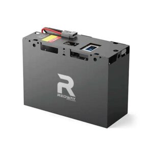 Which Industries Demand LiFePO4 Battery Wholesale Solutions?